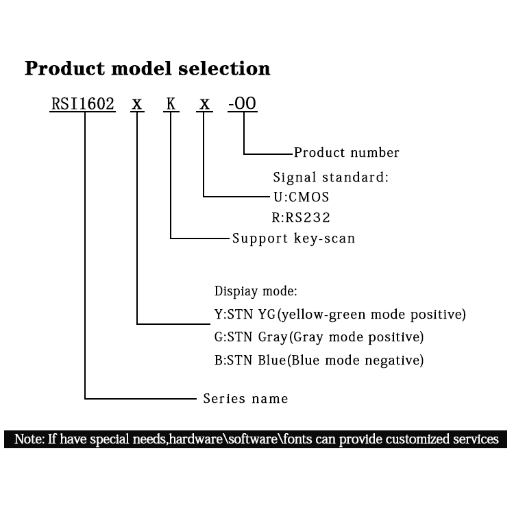 RSI1602-00xx.png