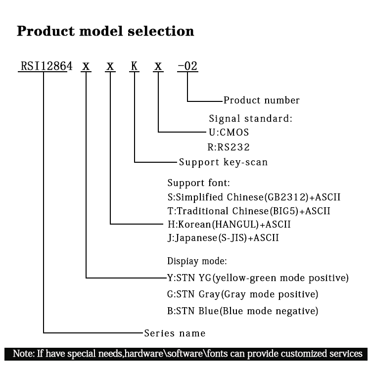 RSI12864-02xx.png